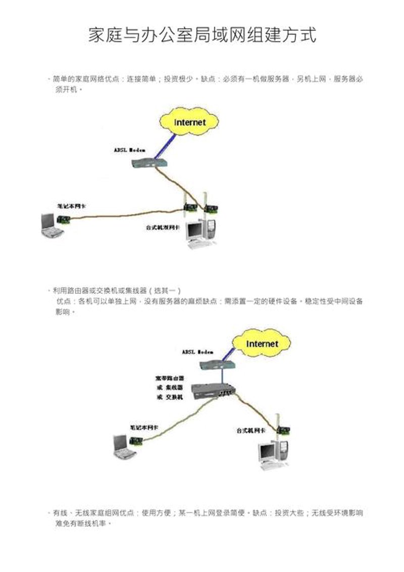 六枝监控安装：城市安全的守护者
